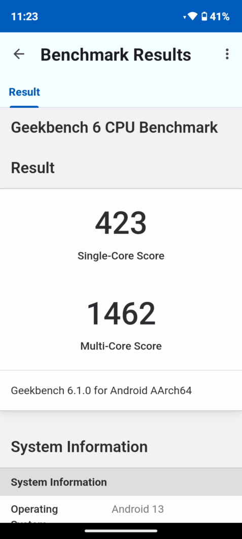 realme C51, recensione approfondita del nuovo entry-level