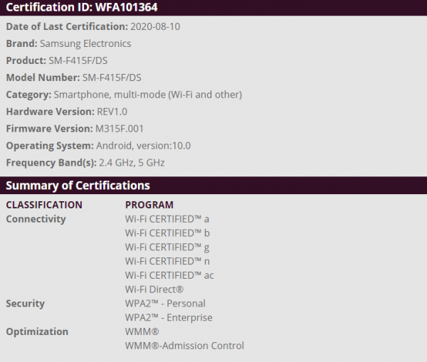 Samsung smartphone flessibile fascia media certificazione WiFi